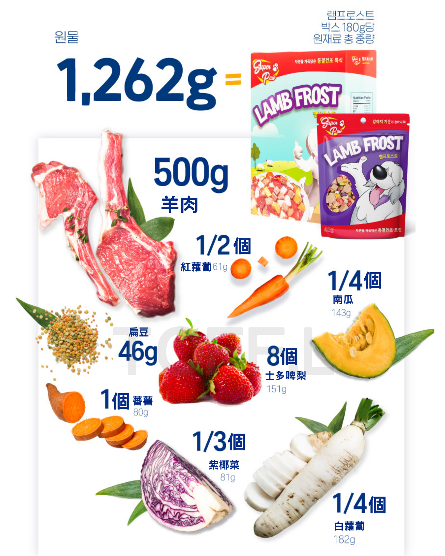 SuperPaw 羊肉味狗狗粟米片