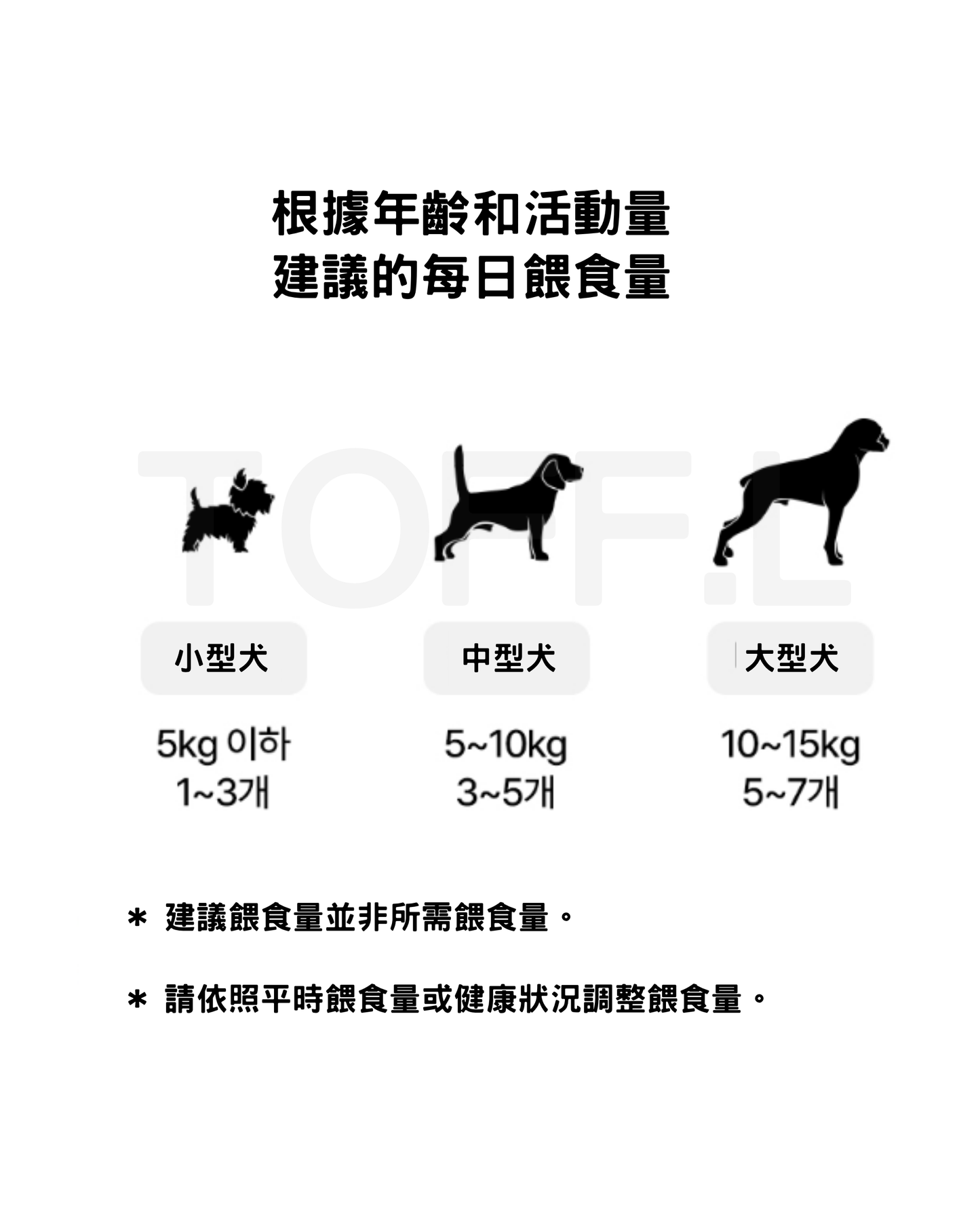 PEDICAL 鴨肉軟骨