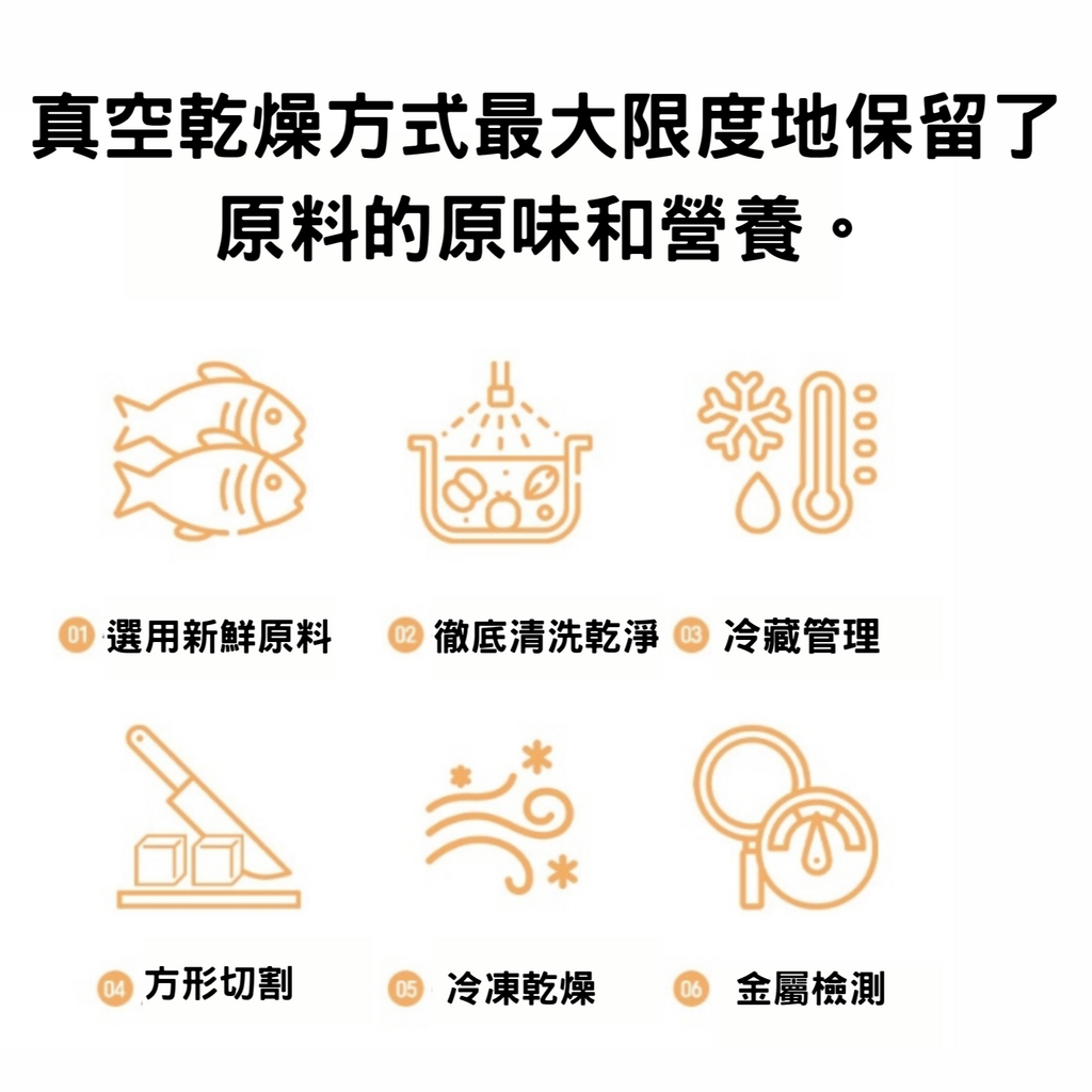 MUNGTEM FOOD 三文魚凍乾
