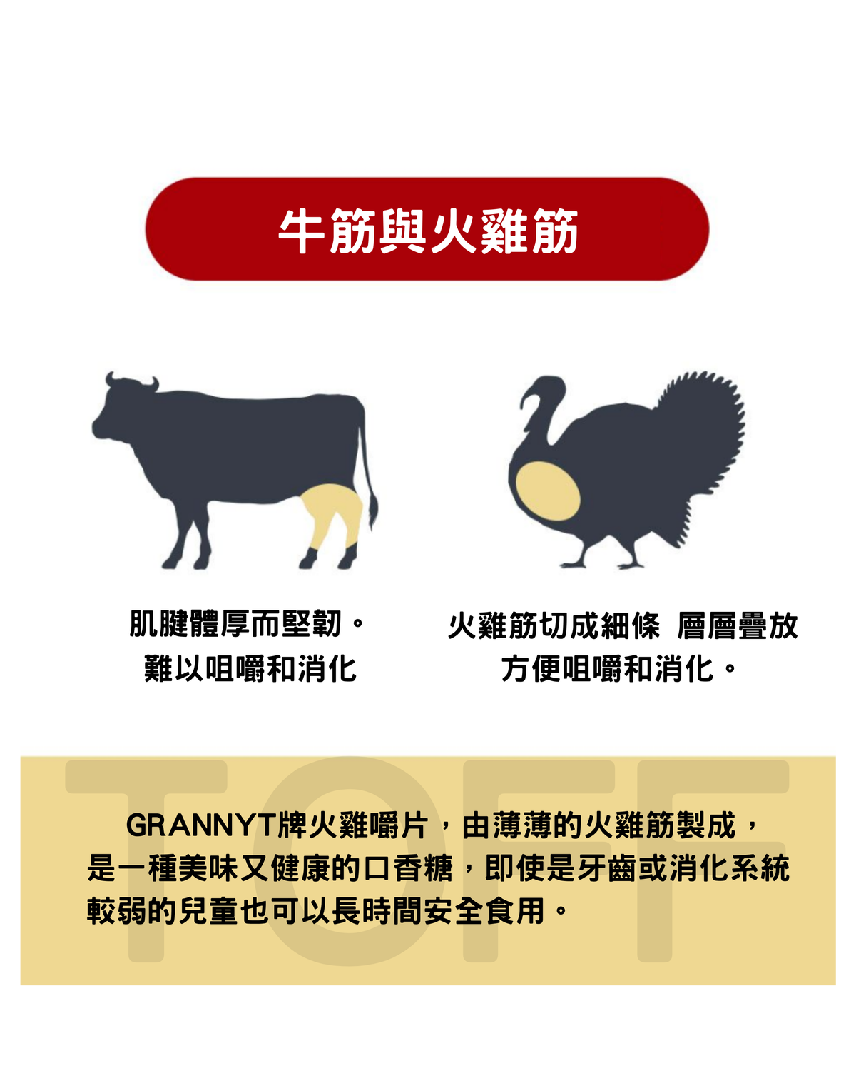 Granny 火雞潔齒蝴蝶餅🥨