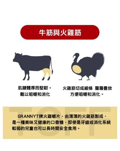 Granny 火雞筋條