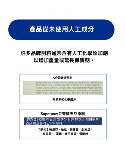 SuperPaw 羊肉味狗狗粟米片