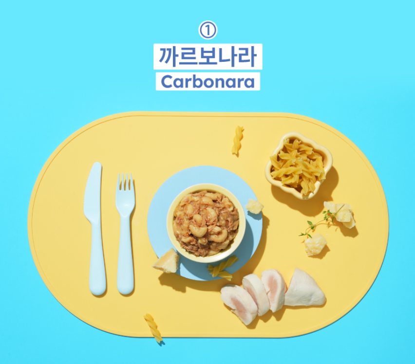 Natural Core汪汪卡邦尼意粉鮮食包