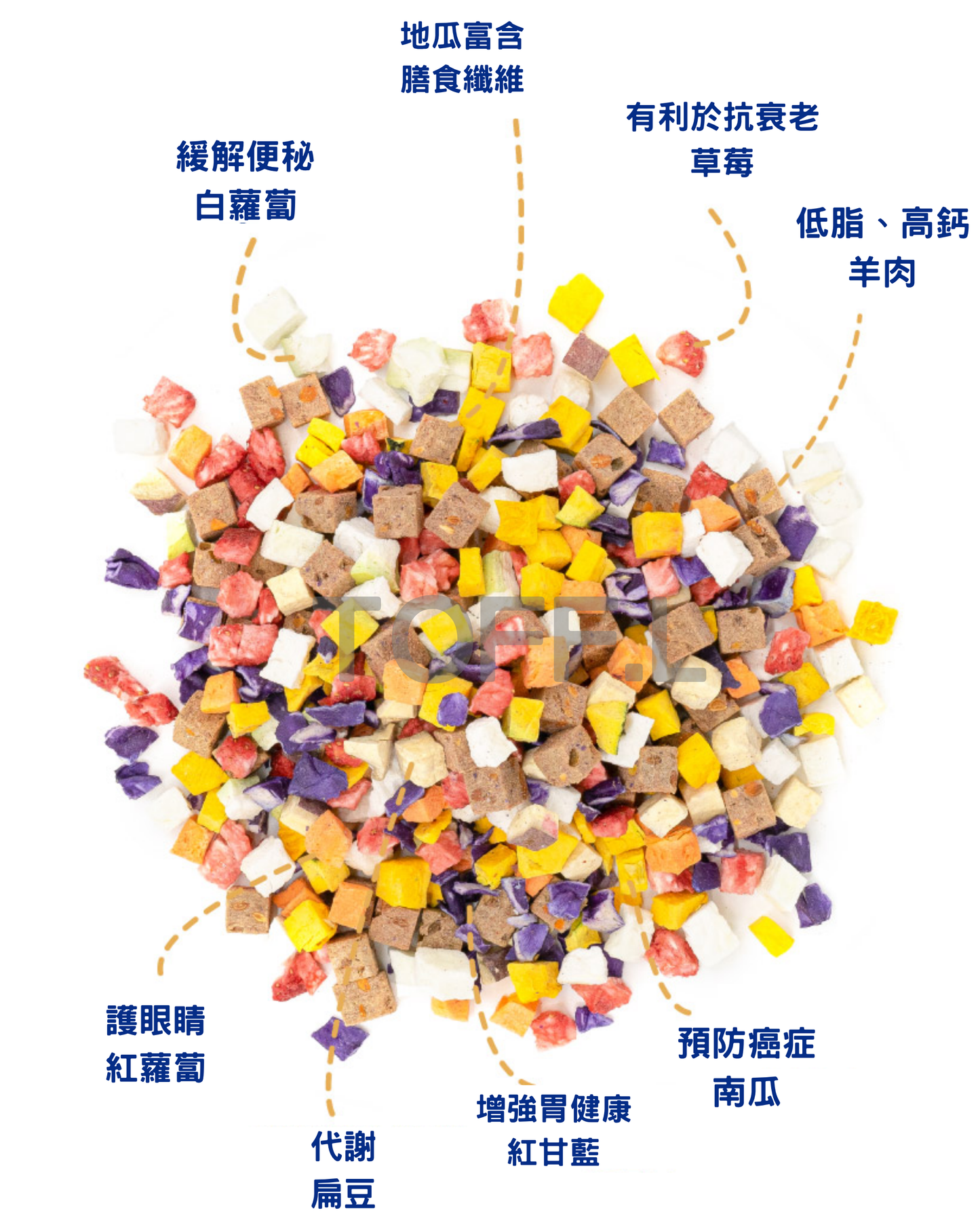 SuperPaw 羊肉味狗狗粟米片