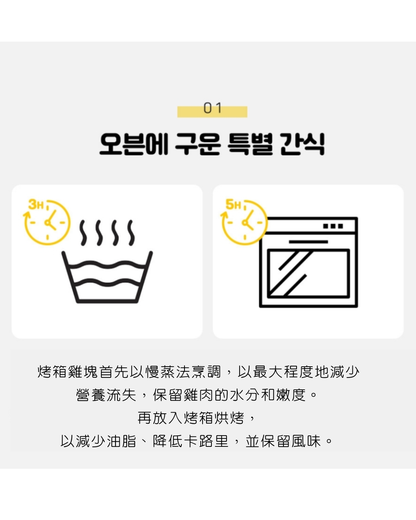 THE DOG 狗狗蔬菜麥樂雞🐔