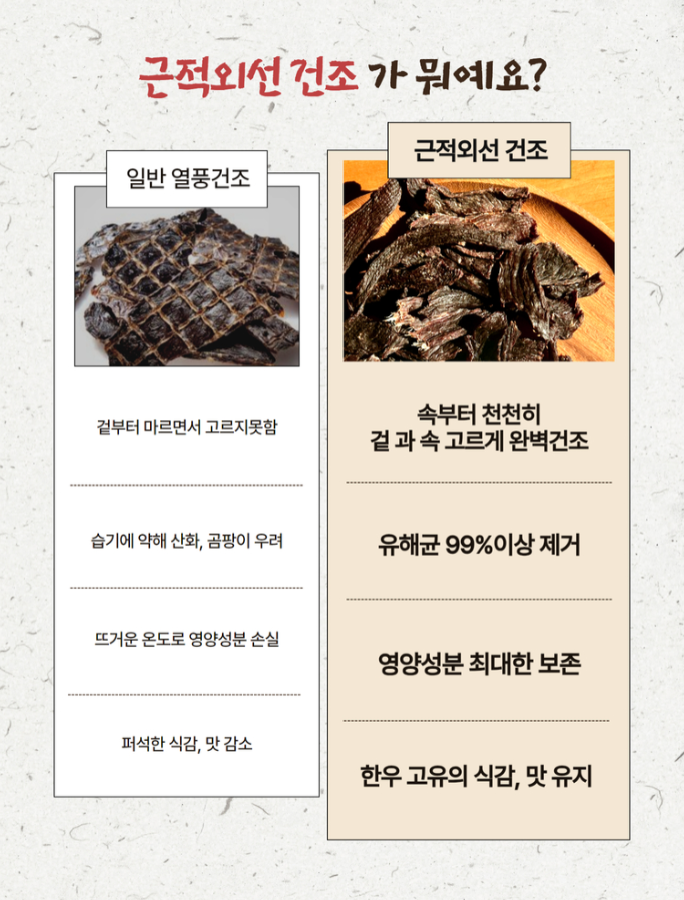멍멍하누 韓牛心乾