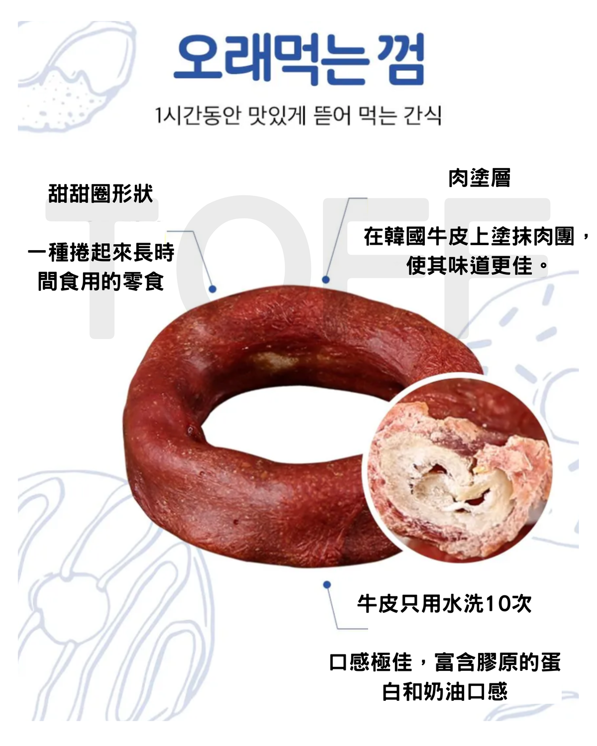 Granny 三文魚潔齒冬甩