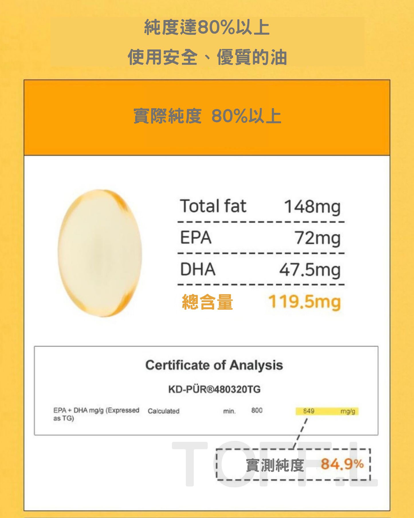 3651 rTG Omega3 mini魚油 | 貓犬用