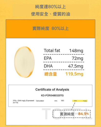3651 rTG Omega3 mini魚油 | 貓犬用