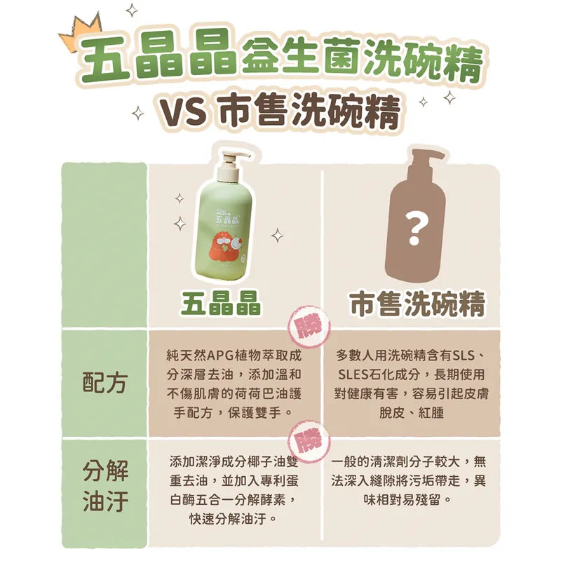 Abao【純淨洗劑】五晶晶益生菌潔淨洗碗精