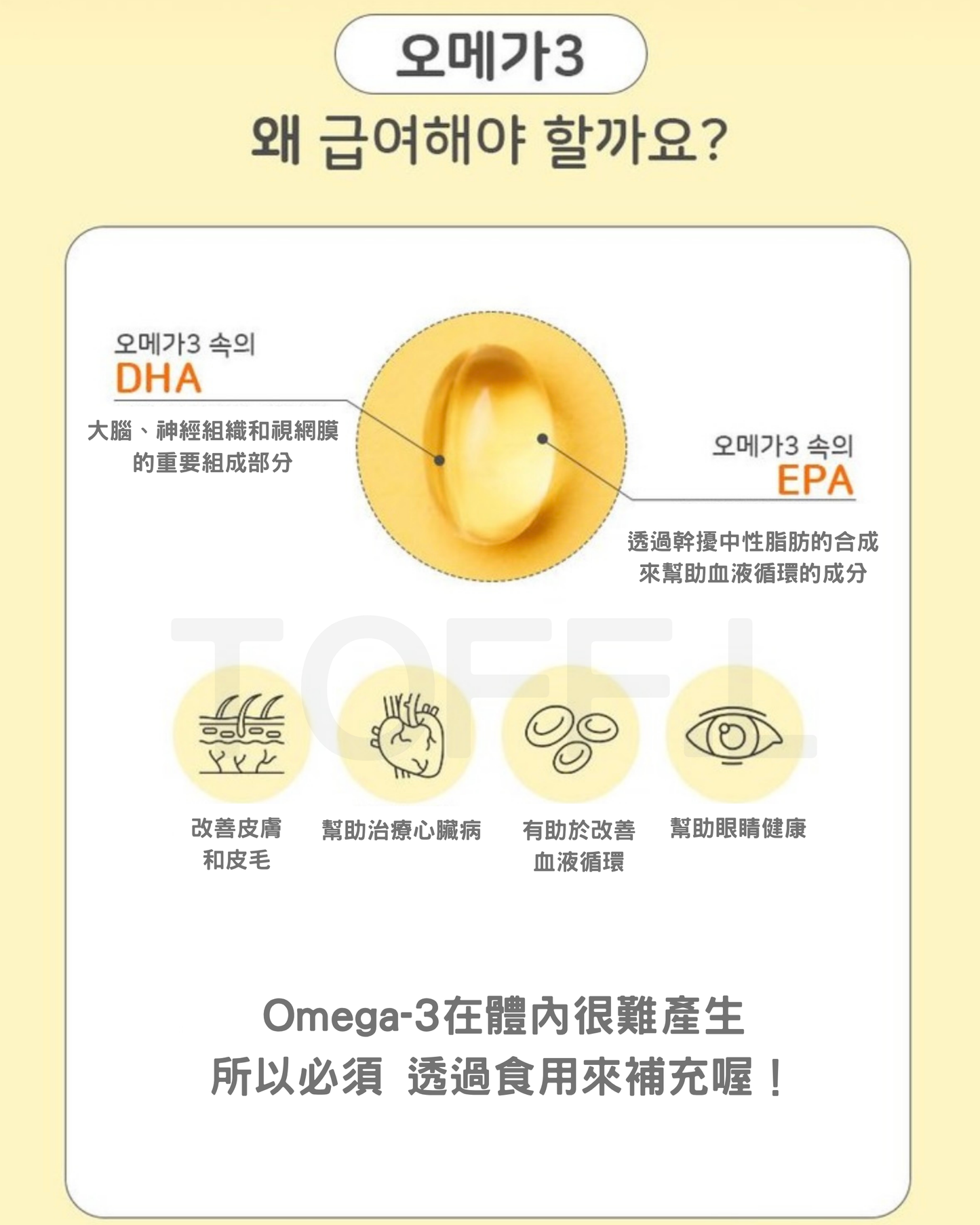 3651 rTG Omega3 mini魚油 | 貓犬用