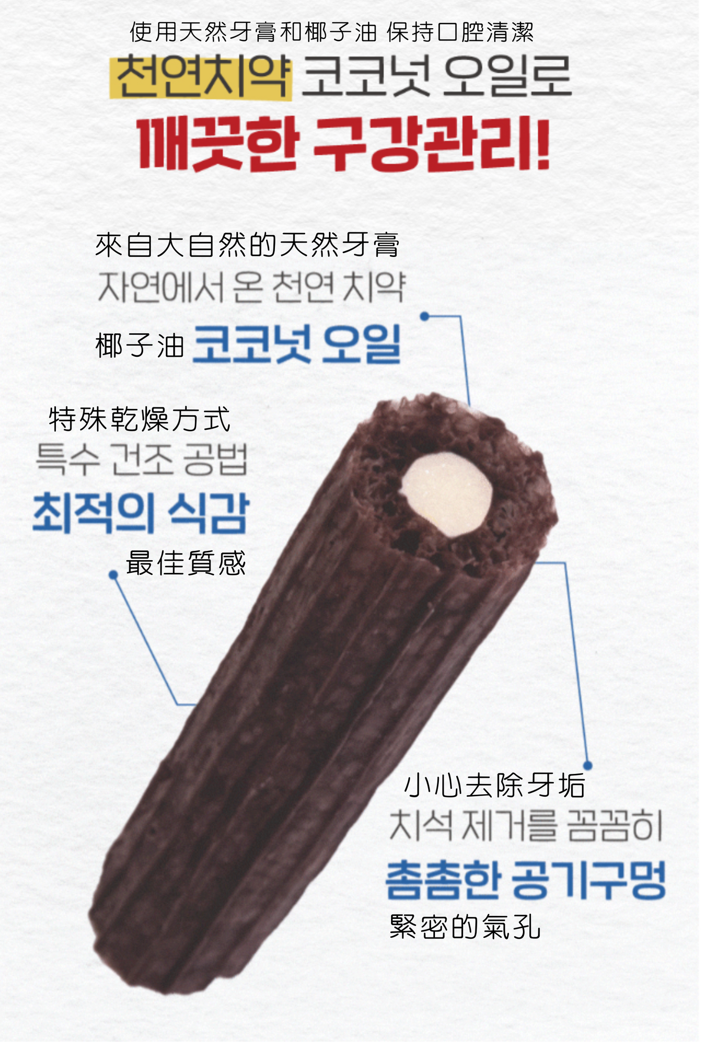 Superpaw 椰子鴨肉味潔齒棒